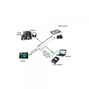 Konwerter Adapter Micro Hdmi Typ D Na Vga Z Audio